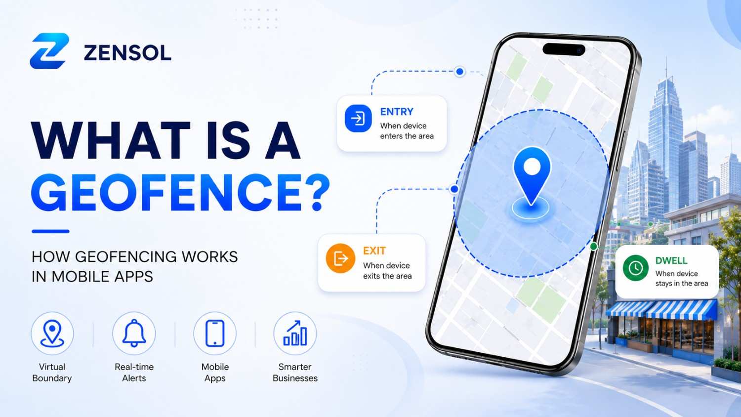What is a geofence? Smartphone map showing entry, exit, and dwell alerts.